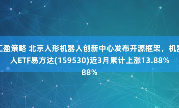 汇盈策略 北京人形机器人创新中心发布开源框架，机器人ETF易方达(159530)近3月累计上涨13.88%
