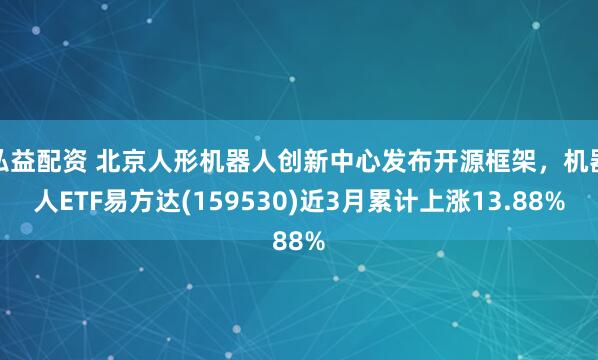 弘益配资 北京人形机器人创新中心发布开源框架，机器人ETF易方达(159530)近3月累计上涨13.88%