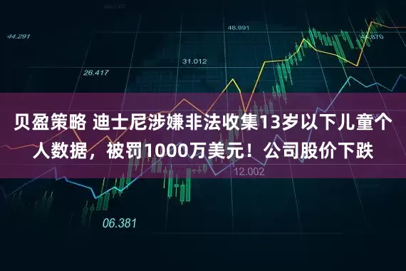 贝盈策略 迪士尼涉嫌非法收集13岁以下儿童个人数据，被罚1000万美元！公司股价下跌